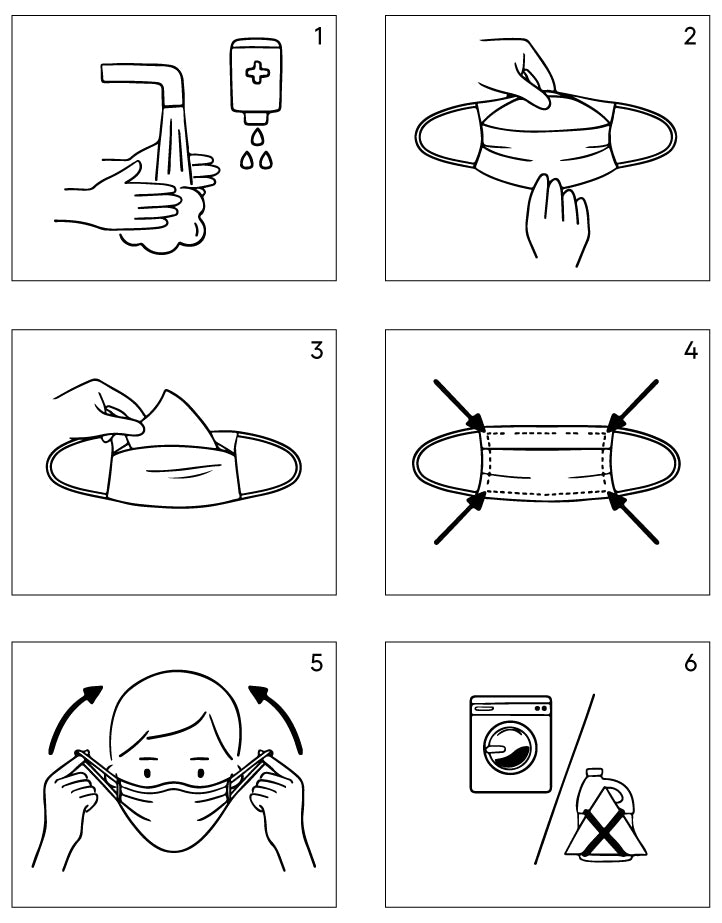 
                      
                        Face Mask - Pack of 5 Filters
                      
                    