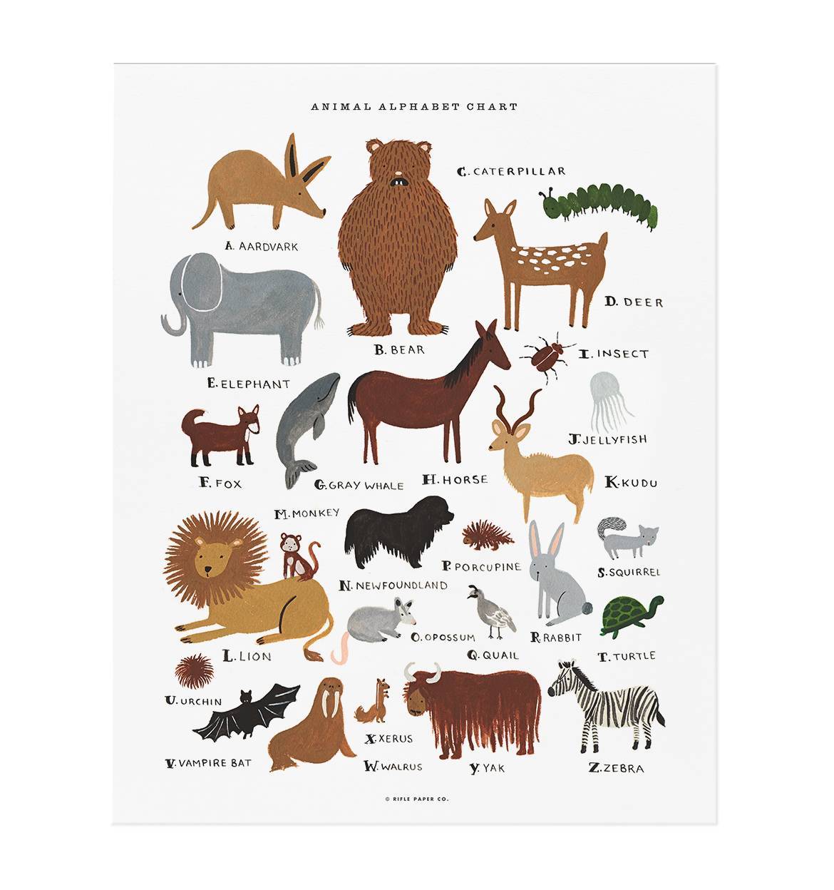 Art Print - Animal Alphabet Chart