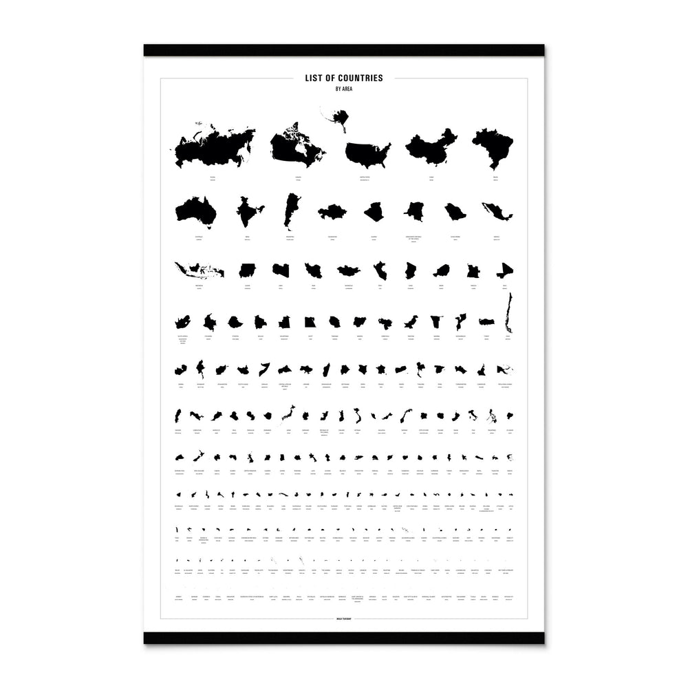 
                      
                        List of Countries Poster
                      
                    