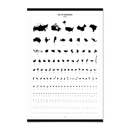List of Countries Poster