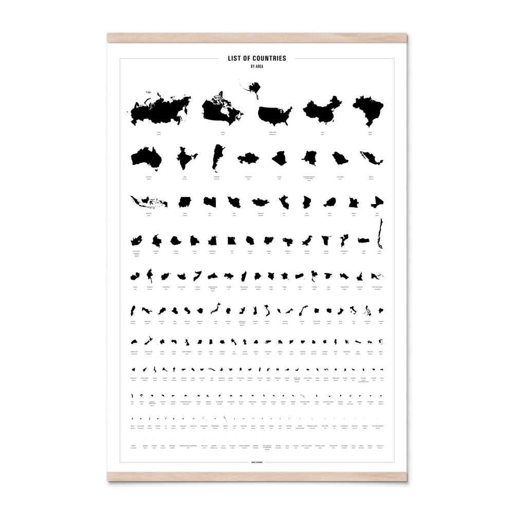 
                      
                        List of Countries Poster
                      
                    