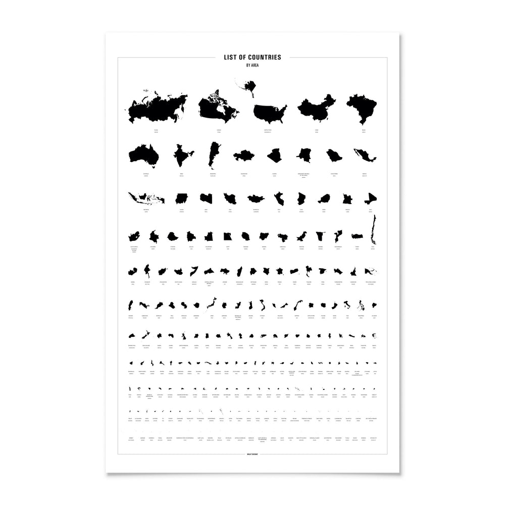 
                      
                        List of Countries Poster
                      
                    