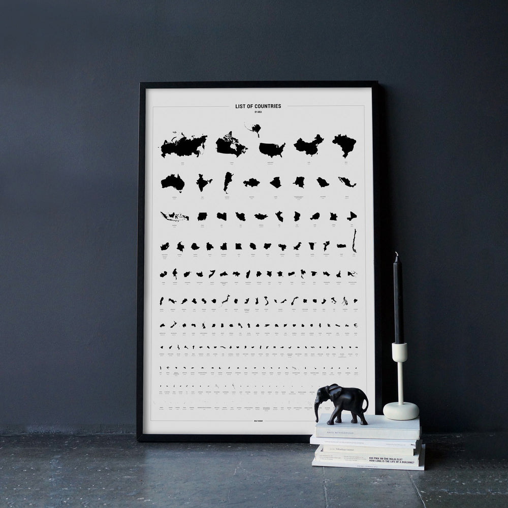 
                      
                        List of Countries Poster
                      
                    