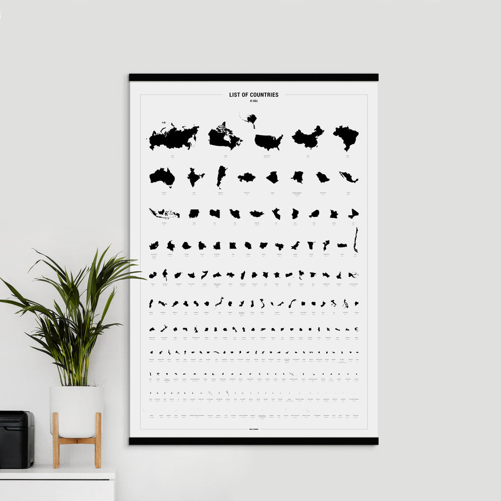 
                      
                        List of Countries Poster
                      
                    